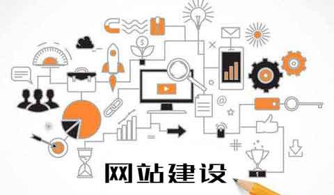 搜索引擎蜘蛛喜欢什么样的网站内容